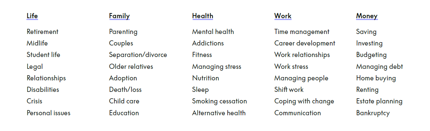 Equilibrium List of Services