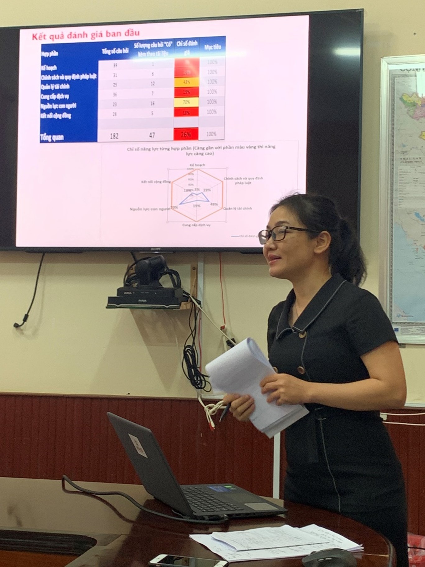 Nga Le, ICMA’s Capacity Development and Governance Manager in Vietnam provides an orientation for the SCIL Assessment in Phu Quoc.