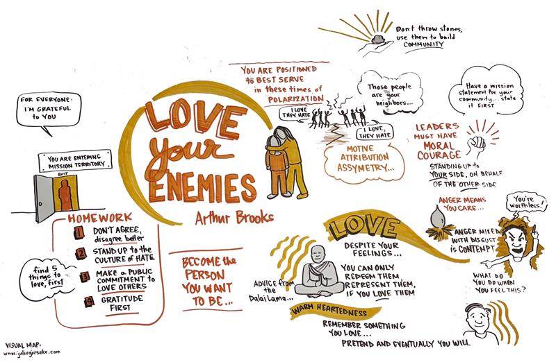Love Your Enemies illustration