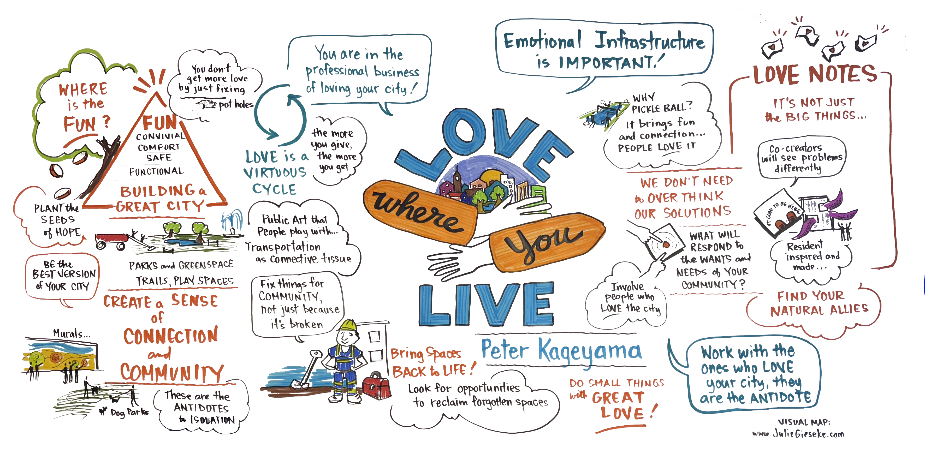 'Love Where You Live' illustration