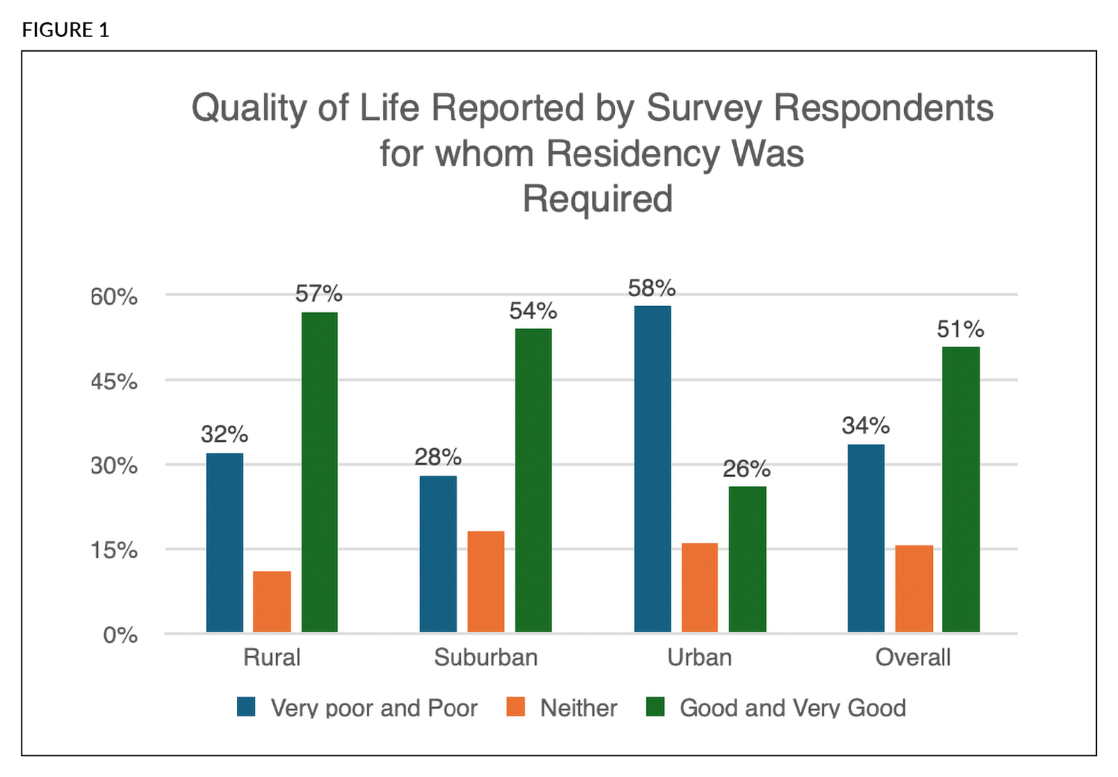Feature_8_-_Figure_1