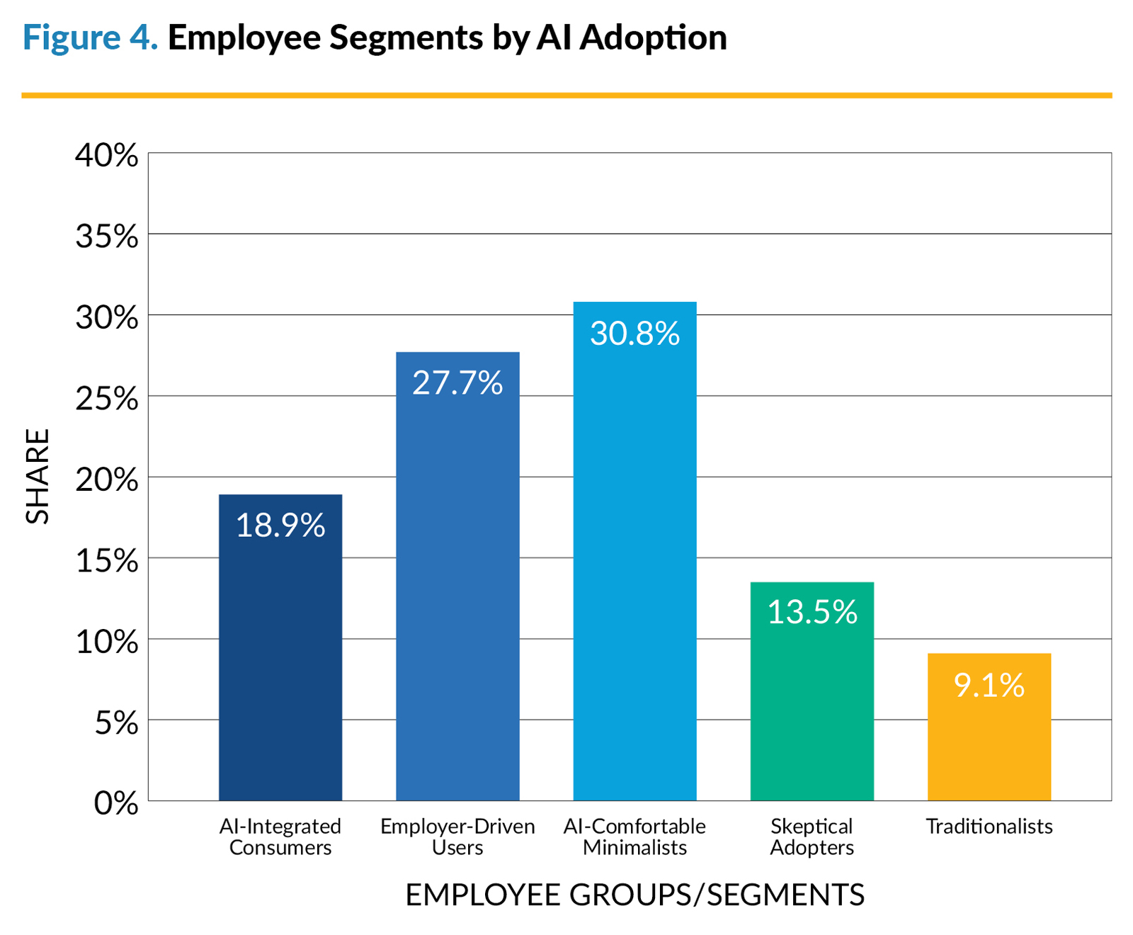 Feature_1_-_Figure_4