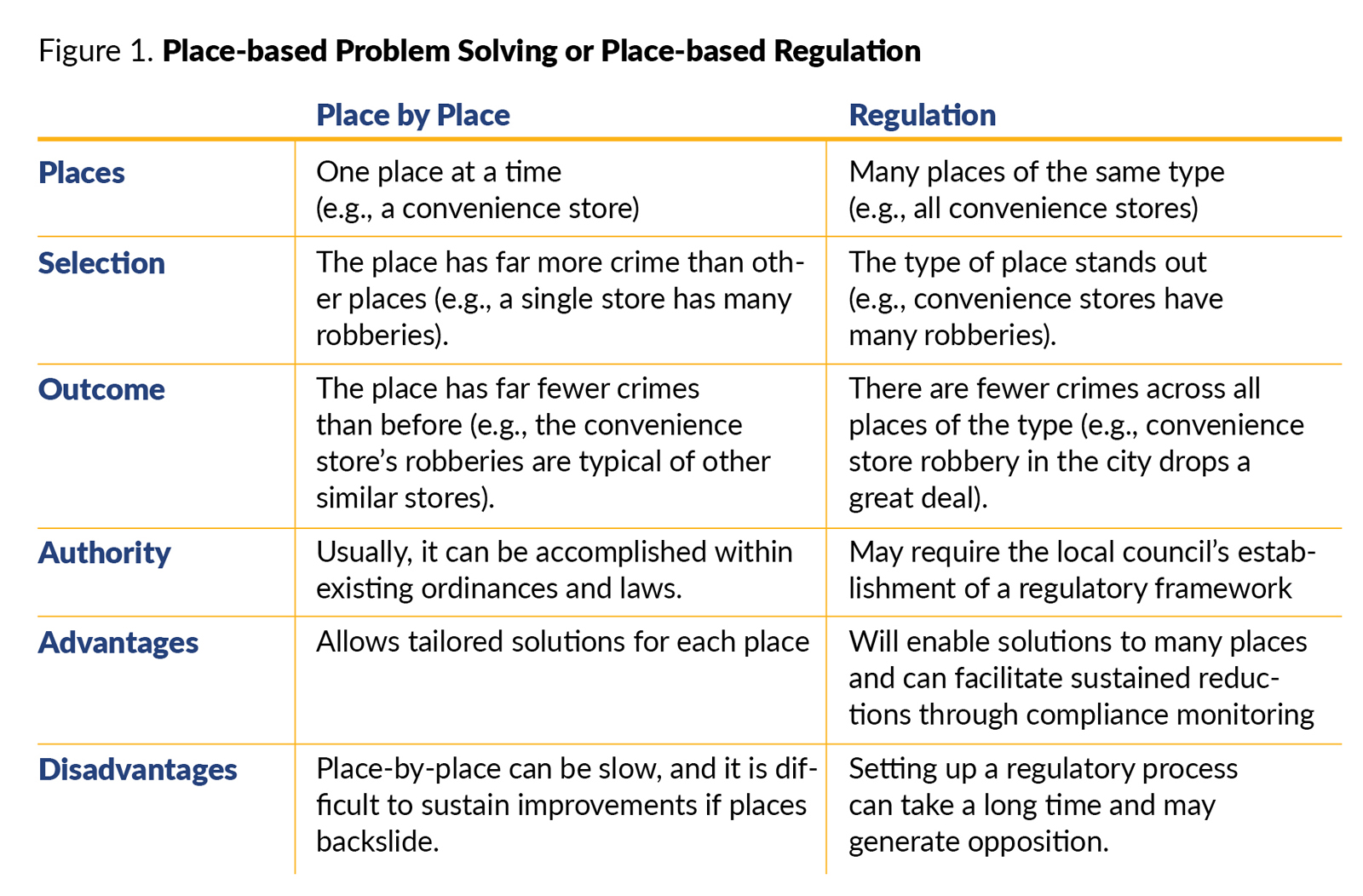 Feature_6_-_Figure_1