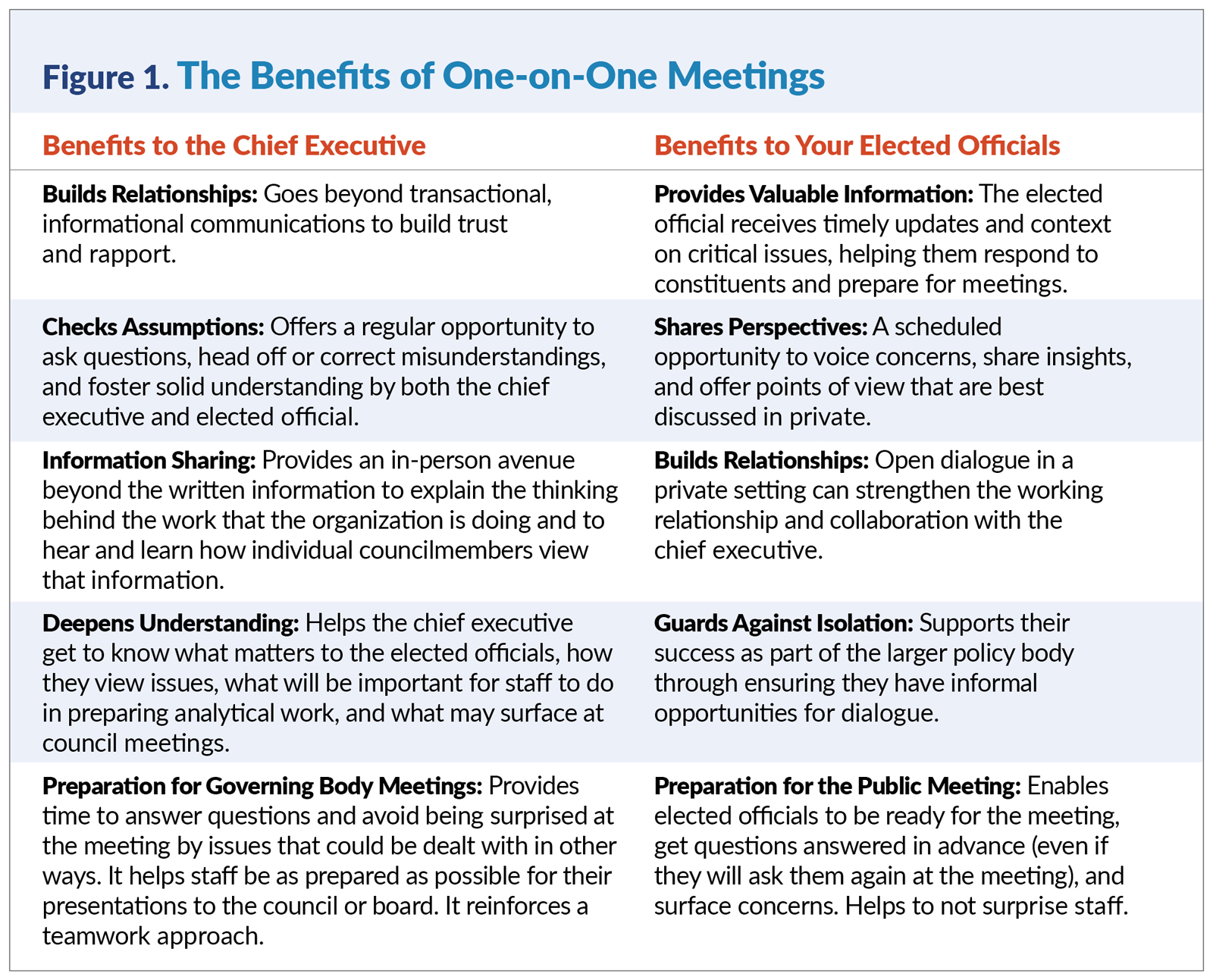 Feature_6_-_Figure_1