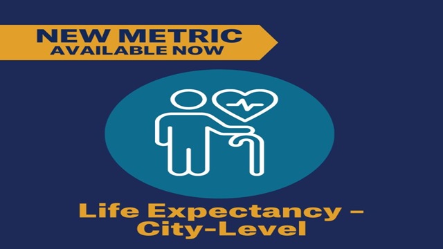 City Health Dashboard