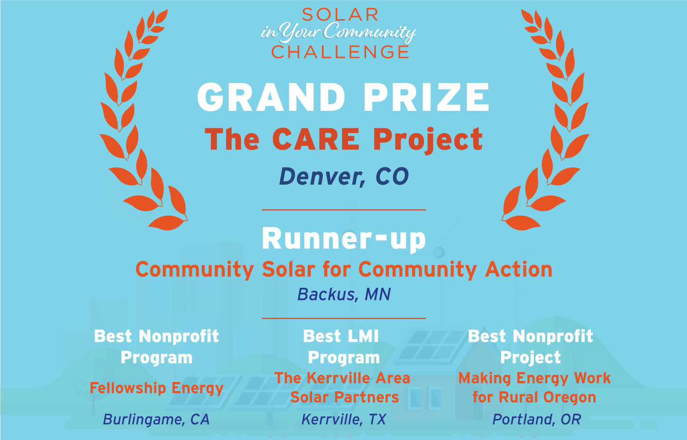 solar competition winners