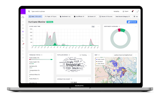 Zencity Weather Management