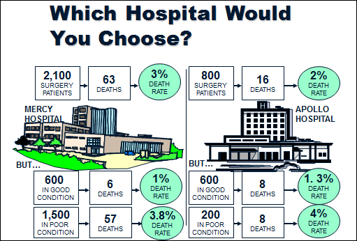 Hatry blog hospital 2