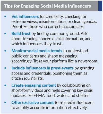 Tips for Engaging Social Media Influencers