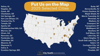 health dashboard