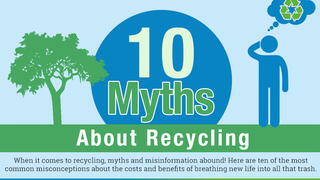 10 Recycling Myths 10 Recycling Myths