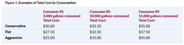 Feature_1_-_Figure_1